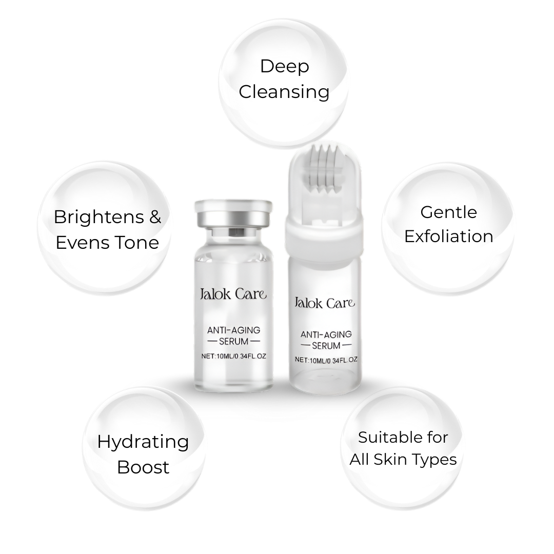 Meet the Jalok Care Microneedle Infusion Anti-Aging Serum – Your All-in-One Age-Defying Solution